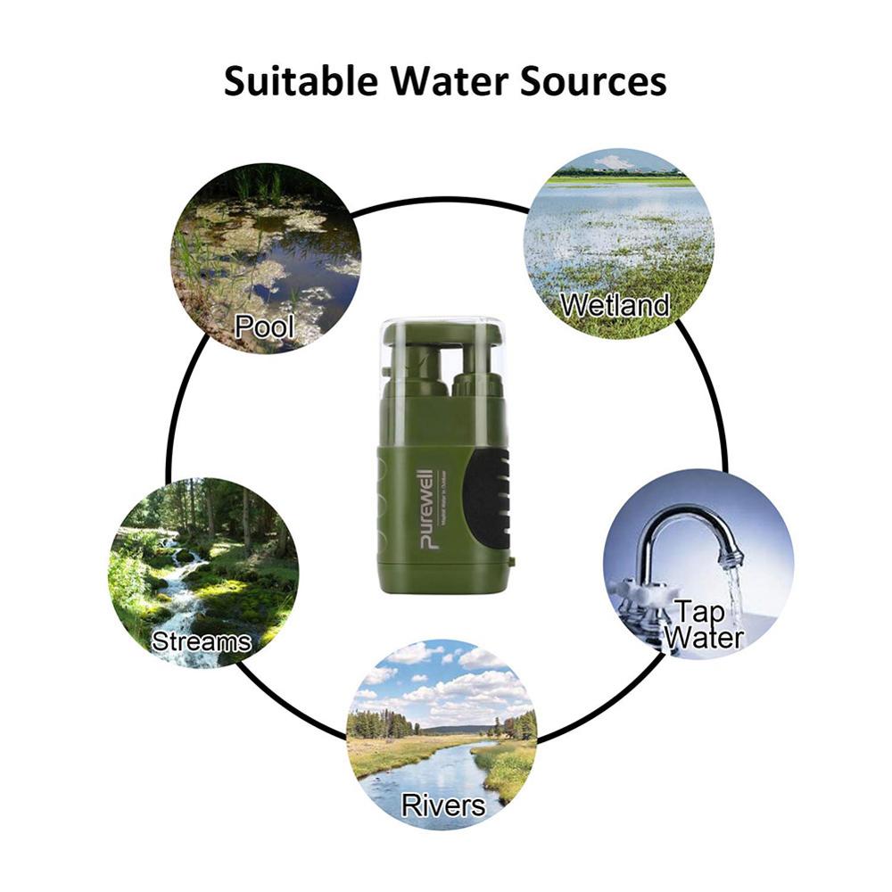 Portable Multi-Stage Emergency Water Filtration System