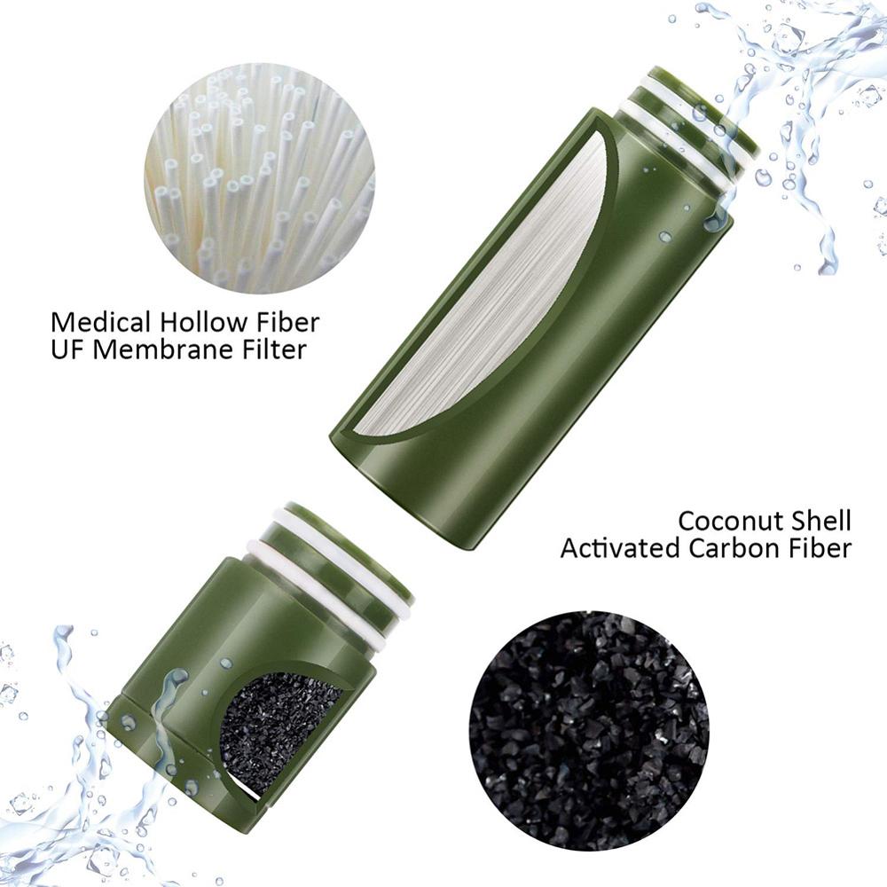 Portable Multi-Stage Emergency Water Filtration System